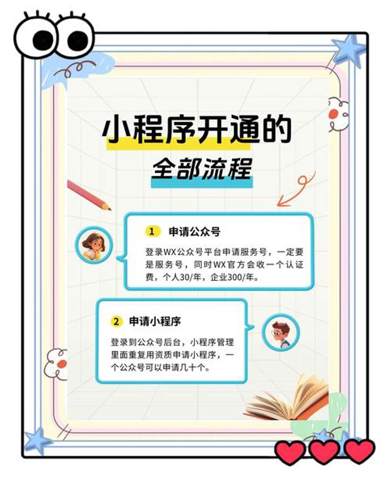 微信小程序开发：连接未来的便捷之道